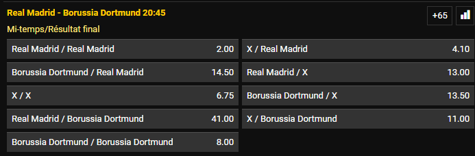 realmadrid dortmund