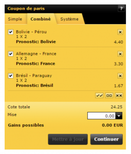 Bwin coupon