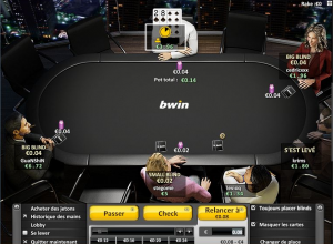 bwin – Guide, Avis et Test