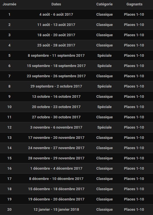 Calendrier des 38 journée de la ligue Bwin