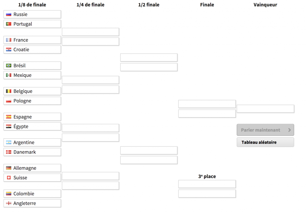 phase finale tableau cdm winamax