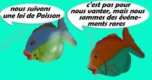 loi de poisson